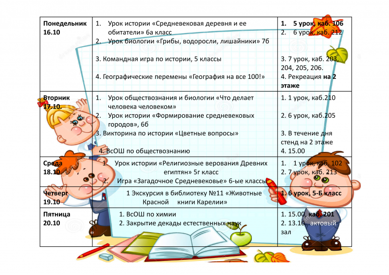 Методическая разработка мероприятий недели естественных наук